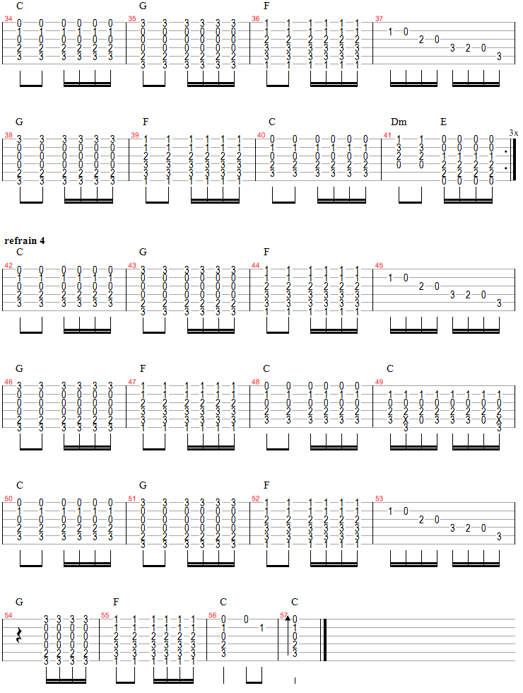 partition guitare wild world