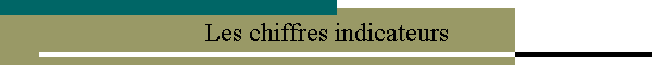 Les chiffres indicateurs