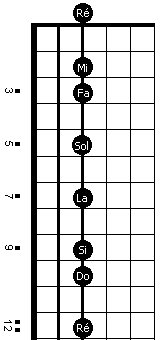 4ecorde