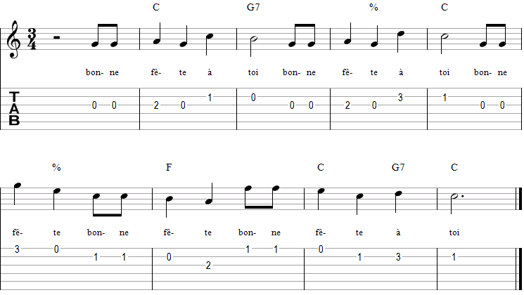 Soldes Tablatures Guitare Debutant - Nos bonnes affaires de