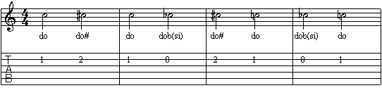 Altrations, dise, bmol, bcarre, 3k