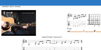 Apprendre la Guitare - Cours gratuit en ligne - Par Claude Saindon