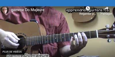 Apprendre la Guitare - Cours gratuit en ligne - Par Claude Saindon