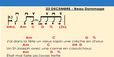 Apprendre la Guitare - Cours gratuit en ligne - Par Claude Saindon